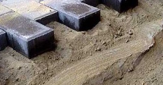 Профессиональная подготовка основания под фундамент в Губахе в октябре